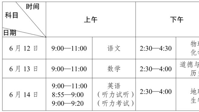 欧洲中锋难顶啊！浓眉面对约基奇已7连败 生涯对阵小萨0胜9负